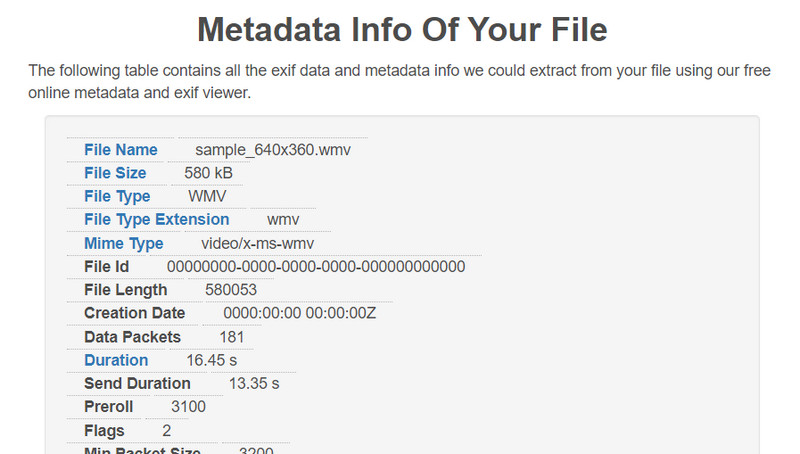 Metadata Untuk Pergi