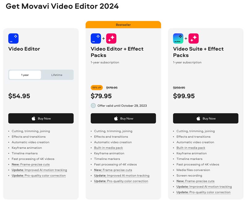 Movavi Video Editor Pricing