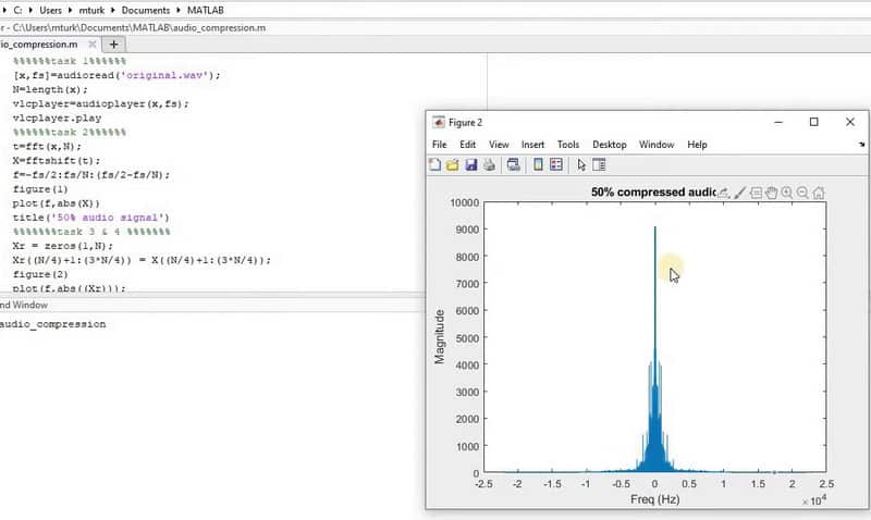 Matlab gecomprimeerd bestand