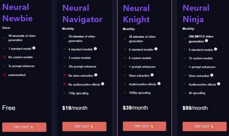 Precio neuronal