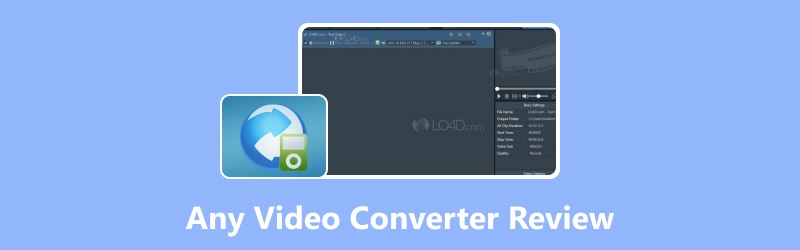 รีวิว Any Video Converter