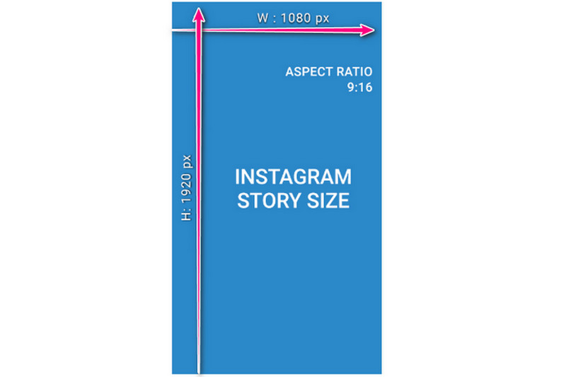 Tamaño correcto de la historia de Instagram