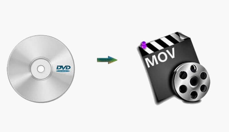 Converter DVD para MOV