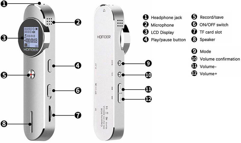 lecture recorders