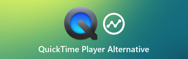 no more quicktime pro for mac